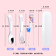 
HOY BELL (HOY BELL) Children's chopstick training chopsticks for 3-6 years old learning chopsticks forks and spoon set tableware for babies and babies learn to eat and practice chopsticks forks and spoons forks and spoons for three-piece set with box-Pink Rabbit