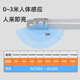 GKC领电LED机柜通信柜配电柜系统照明灯PLA系列220V开关款/感应款 PLA695L12WKHY感应安装孔距675mm