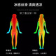 Alan Burton Sports Set für Frauen Sommer Marathon Jogging New Yoga Ice Seide Schnelle Trockenkleidung Kurzarm Training großer Fitnesskleidung Zwei-teilige Set-Gradient Grau [kann auf Ihr Telefon gelegt werden] m [100-115jin [Jin gleich 0,5 kg]]]