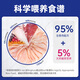 Maifudi Cat Food Snack Snack Cat Food Food Cat Strip Cat Cat Caned Fresh Gift Pack 428g Estilo de gato para adultos