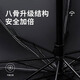 Manual umbrella, thickened and strong, windproof, sunny and rainy, sun protection, UV protection, parasol, random delivery, manual black, 8 ribs