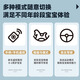 Good Kids Smart Children's Elektroauto kann Erwachsene mit sechsrades Dopple-Person-Fernbedienung des Erwachsenen-Offroad-Spielzeugs mit 6-jährigen Kinderbabys 5-V-Super-Schnell-Sechsrad-Laufwerk + Full-Funktion + Bluetooth-Fernbedienung einnehmen.