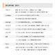 Alinx Black Gold Board FPGA Development Board Xilinx zynq7010 Zynq7020 7000 Введение в изучение Linux Arm Ethernet HDMI обработка видеоизображения AX7010 AN831 Audio Package