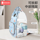 Bolsa de mamá Xin'an Dai, bolsa de leche materna y bebé de gran capacidad y multifuncional, impermeable, antiquulla, luz y azul conveniente