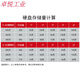 HIKVISION HK724TAH HK726TAH HK728TAH ENTREPRISE de qualité 4T / 6T / 8T Disque dur de stockage IoT 15T IoT Disque