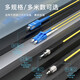 达胜光 电信级光纤跳线 SC-SC单模单芯 低烟无卤光纤线 收发器尾纤连接线 20米3.0 DSG-SUSU20S