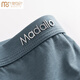 Modal Men's Sous -wear Briefs Men's Men's Antibactérien Coton Coton Pur Sous-vêtements Fin Shorts respirant et Bottoms sans marque