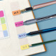 3M Reporting Newspaper Color Full Story Label Series 688 Multi-color Re-stick Note Paper Note Paper CBG 686-DB Blue Set [Total 36 pages]