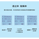 联辉诚-13789蓝光仪辐照计照度计检测仪防蓝光透过率阻隔率 LH-137(波长400-450nm) 有害蓝