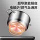 HZIB 316 stainless steel double-bottom steamer instant noodle pot small soup pot multi-function induction cooker gas vent 316 double-layer steamer 22cm