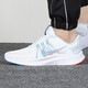 Nike (NIKE) men's shoes 2025 new summer sports shoes REVOLUTION 8 cushioning shoes barefoot casual shoes DA1105-101 white multicolor blue bright dark red 40.5