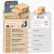 Time Optics (Shiguangxue) Building de construcción de rompecabezas y bloques de construcción de tenon Juguetes para niños House Building Blocks Game Boys and Girls Birthday Gifts