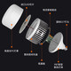 Fanyao LED bulb high power super bright e27 screw factory warehouse home lighting white light-58W