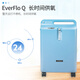 Philips (PHILIPS) 5L liter medical oxygen generator imported oxygen inhaler household elderly pregnant women oxygen machine EverFlo Q