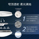 Philips LED ceiling light bedroom balcony kitchen light dining circular corridor room living room aisle corridor Hengyan 10W 10 within 880lm medium light diameter 250