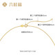 Liuguifu Jewelry 18K gold glitter O necklace for women, versatile plain gold chain, clavicle chain, can be worn as a pendant for birthday gifts, 18K gold, 0.55g, chain length approximately 45cm