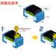 
TUUNWA domestic Intelligence chip desktop industrial control adapts to Jingjiawei graphics card 4G 2G JM7201 JM7500 JM9100 JM9230 JH920 supports Kirin Tongxin Domestic Jingjiawei JM9230/4G video memory 4 HDMI full height