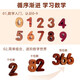 王子妈妈拼图玩具数字母运算儿童1-3岁宝宝木质立体早教启智女孩男孩礼物 小写字母认知拼图(实木无漆)