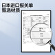 芬驰（FENCHI）纯钛超轻老花眼镜男士中老年人高清防蓝光远近两用智能变焦老光女
