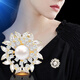 Marco Bizzarri brand brooch, light luxury flower brooch, high-end women's exquisite suit corsage, anti-exposure pin, women's luxury accessories, gift to teacher on Teacher's Day, gift to mother on Mother's Day
