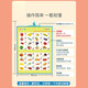 【五合一早教挂本】幼儿童早教机中英文点读书挂本宝宝学习小GK 升级19合一)点读挂本-有跟读2238