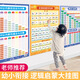 Yuan Chinese Pinyin Alphabet Wall Sticker Pinyin Training Learning Artifact Initial Vowel First Grade Children Early Education Scheme [New Style] Synchronous literacy picture of first-grade volume
