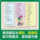 Series Select] Disney English Grading Reading Materials Basic Level 123456 Selected English Picture Books Primary School Junior High School Grade 123456 Chinese and English Bilingual Books 6-12 Years Old Children's English Readings Random House Classic Grade Readings Level 1-6] Disney English Grade Reading Materials 36 volumes in total