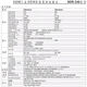 明纬（MEANWELL）明纬NDR开关电源EDR导轨式75W120W150W240W直流24V5A12V20A变压器 NDR12048