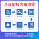 Fulinmen grain gift box COFCO gift package rice flour grain oil set souvenir group purchase customized welfare procurement condolences COFCO gift package 698 type 7169g+2.25L