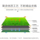 Kaosen simulated turf artificial carpet fake turf mat outdoor artificial green decoration football field kindergarten construction site fence 2 cm extra dense and thickened customized 1.5 meters wide
