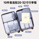 Baicaoyuan Travel Storage Bag Suitcase Storage Bag Clothes Distribution Bag Travel Essential Artifact Set Gray