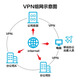 Серия USG6000 Серия Следующего поколения брандмауэр Enterprise VPN Маршрутизация конвергентного шлюза. Защита от вторжения в проникновение USG6630E-AC 7000