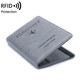 
Sky Forest Passport Holder Travel Document Passport Protection Case Anti-theft Study Abroad Portable Passport Pack Blue