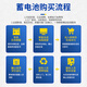 固特异（Goodyear）汽车电瓶蓄电池启停AGM H6(70)适配17至24款标致5008以旧换新12V
