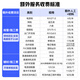 HIKVISION海康威视工业安防监控原厂单次2台上门调试服务(单品送20米辅材-限量全包版)