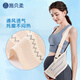 Shibeiluo abdominal belt for pregnant women in late pregnancy and prenatal breathable waist and shoulder straps for abdominal control and fetal protection belt