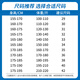 真维斯（Jeanswest）裤子男春夏季凉感牛仔裤男士宽松直筒休闲弯刀修身微喇百搭长裤装 黑色202B【夏季薄款】 32 【建议130-140斤】
