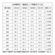 Xile Kangfei 45# Tornillo T-Type de acero/Punch/Mold Press y perno ferroso M10121416182022242730 45# Tornillo de tipo T de acero M12250