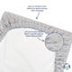 Gerber Neugeborenen Baby -Windelpolster grau 40,64 x 81,28 cm