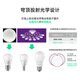 Philips (PHILIPS) constant-brightness LED bulb high-brightness energy-saving bulb lighting source E27 screw 6.5W white light 6500K true color version