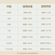 BabyCareair Pro Diapers Summer Ultra-Thin Heathaility Diapers Baby Diapers BBC Baby Neworn Daily Diapers M Размер 1 Пакет 28 кусочков Mini [6-11 кг]