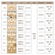 An Dengbao Living Room Chandelier Modern Simple European Bedroom 2025 Restaurant Study Dual-purpose Crystal Lighting Kit Package 702 10 heads + Three-color Light-changing LED Light