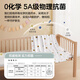 Guangdola baby bag simple cotton delivery room blanket swaddle towel anti-jump soothing newborn supplies 2 packs