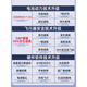 创京懿选GPS无人机高清航拍遥控飞机儿童20000米长续航大型四轴飞行器 【540°全向避障+一键返航】8K高 [2电续航10000米]送教程+d