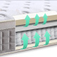 Gu Mengsi achte Generation Wien Hotel Hotel gleiche Style Ridge Protection Comfort Matratze Single Bag Spring Simmons Matratze verdickte mittelschwere Weichheit und Härte verbessertes Luxusmodell für das Heim -Luxusmodell 1350*2000