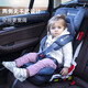 Innokids Child Safety Seats Foldable for 9 months-12 years old Car Isofix Interface ZY25 Star Feather Knight