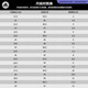 阿迪达斯 （adidas）【滔搏运动】男鞋运动鞋场下篮球鞋复古耐磨舒适 GZ4856 46