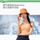 蕉下（beneunder）轻薄便携收纳渔夫帽防晒帽遮阳帽女登山帽太阳帽子男GP739黑