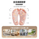 INVUI Acupressure Board Foot Massage Pad Acupoint Dredging Meridians Super Jogging Toe Pressure Board Blue