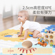 Tomorrowsky Baby Rawling Mat Sala de estar engrosada para bebés Mat de rastreo de rastreo XPE Mat de empalme infantil Tres piezas - Patrón aleatorio [Actualización XPE] 60*60*2.0cm [3 piezas]
